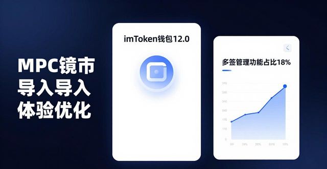 錢包官方_imToken錢包官網(wǎng)app下載的市場動態(tài)與分析報告_錢包app官網(wǎng)