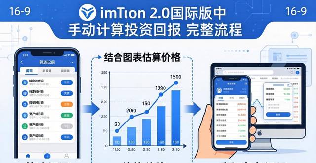 imToken 2.0國際版怎么查收益？教你手動計算投資回報